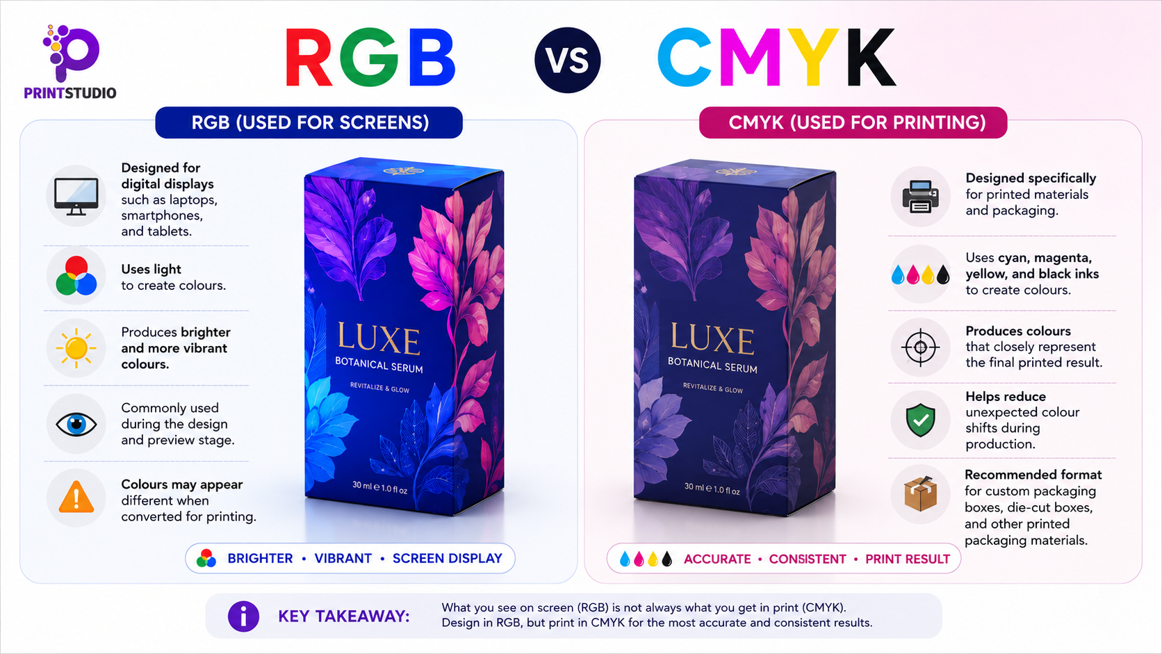 rgb-vs-cmyk-main-image (main)